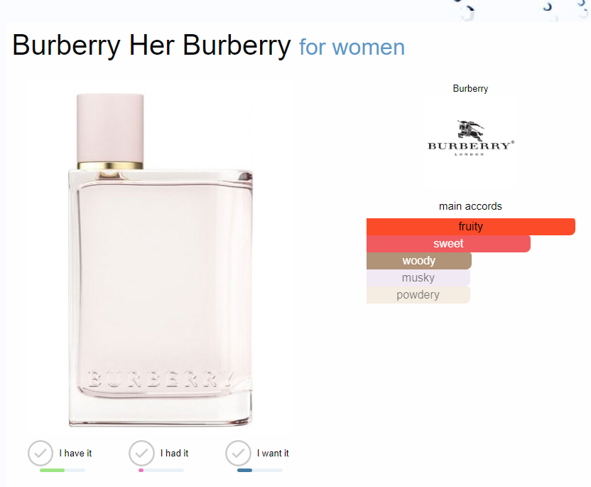 【ของแท้✓ติดทนนาน】 Her EDP 2ml / 5ml / 10ml น้ําหอมผู้หญิง น้ำหอมพกพา พร้อมส่ง ตัวอย่างน้ำหอมแบรนด์